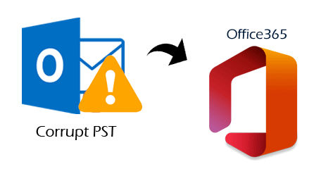 Upload PST to Office 365