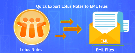 convert lotus notes to eml file