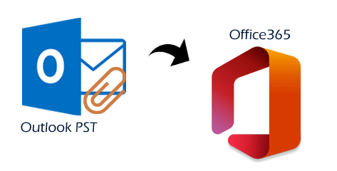 Outlook PST Emails to Office 365
