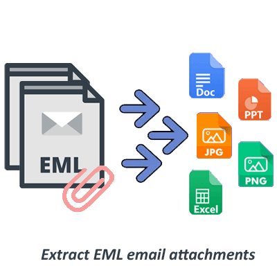 EML attachment extractor extract attachments from EML email