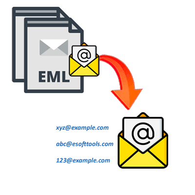 eml email address extraction extract email address from eml
