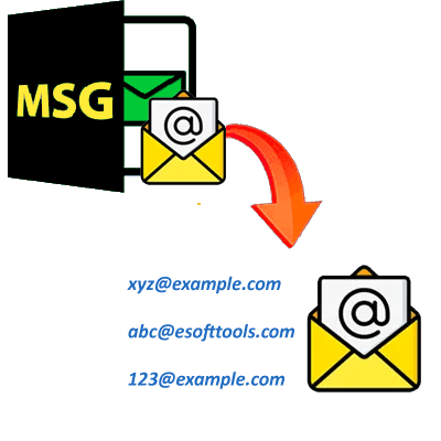 msg email address extraction extract email address from msg