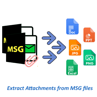 msg attachment extractor extract attachments from msg email